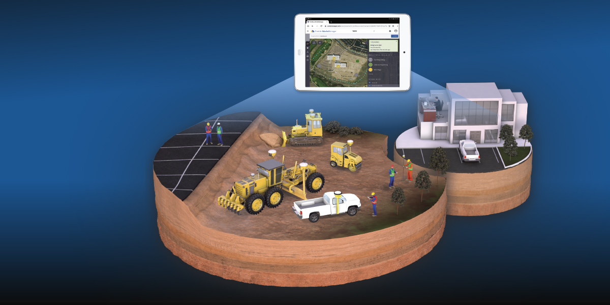 Trimble WorksManager